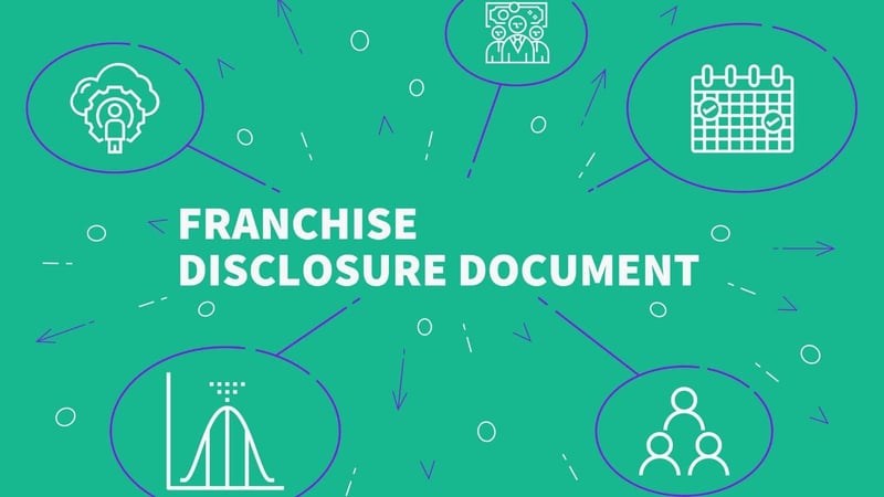 Franchise Disclosure Document 
